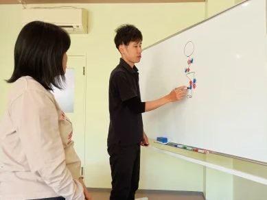 お身体の状態、施術方針の説明